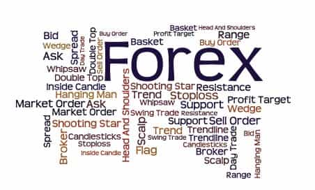 Forex Piyasasında Terimler