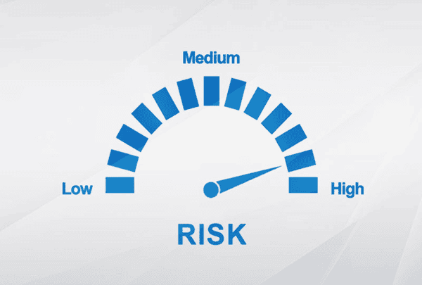 Risk Yönetimi Stratejileri